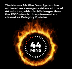 FD30s fire door London